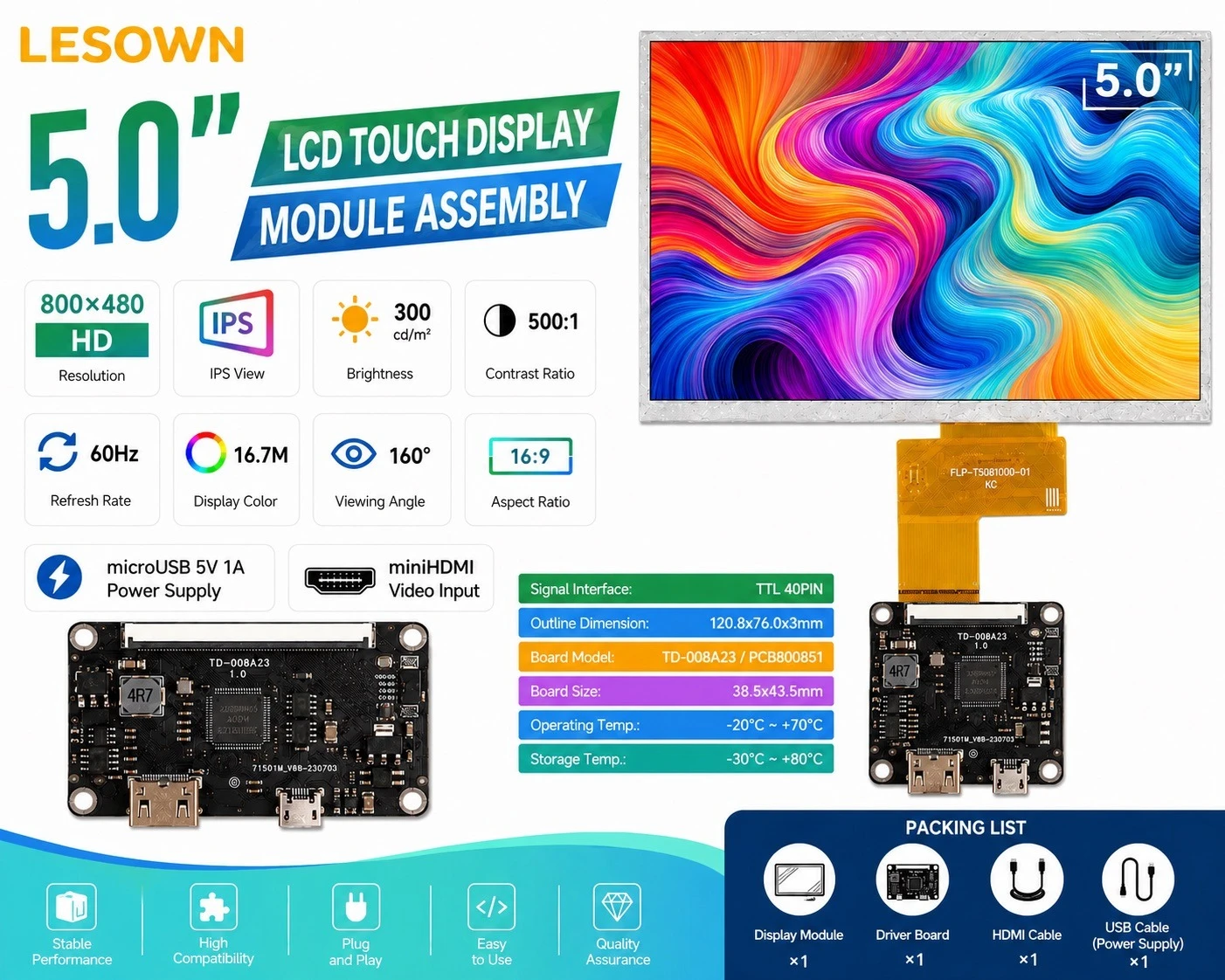 LESOWN 5 inch 16:9 Display Unit Ready-to-Run Pantalla de Visualización 60Hz with MicroUSB Power