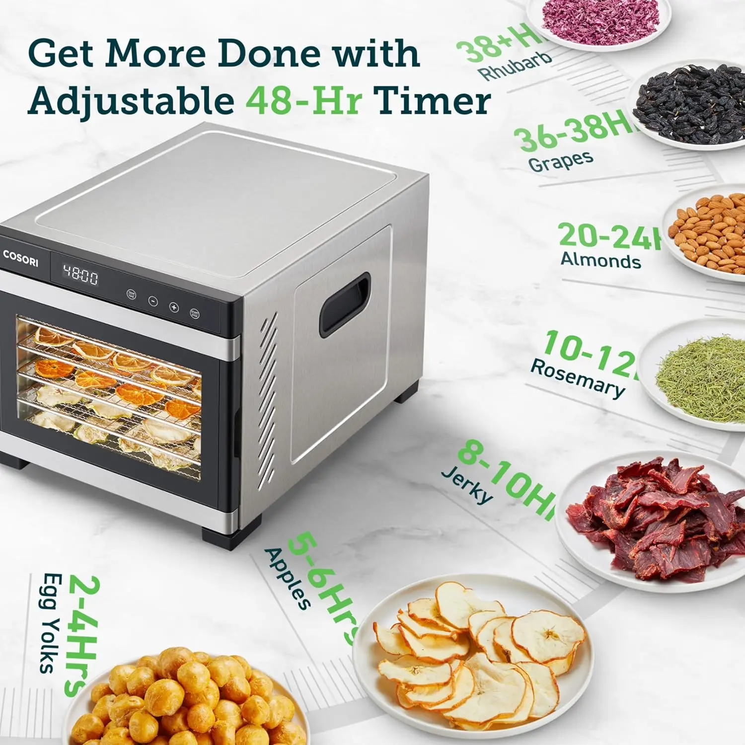 Food Dehydrator, Bigger Than 7 Trays With Large 6.5ft² Drying Space, 600W Power Saves More Time Than 480W, 165°F Dehydrated