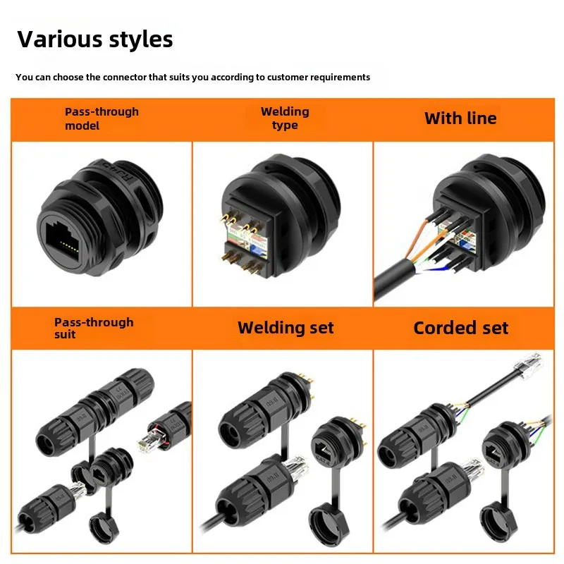 CAT6 M21 RJ45 Ethernet Connector Cable Welded RJ45 M21 Gigabit Network Connector RJ45 Aviation Plug Panel Socket IP67 Waterproof
