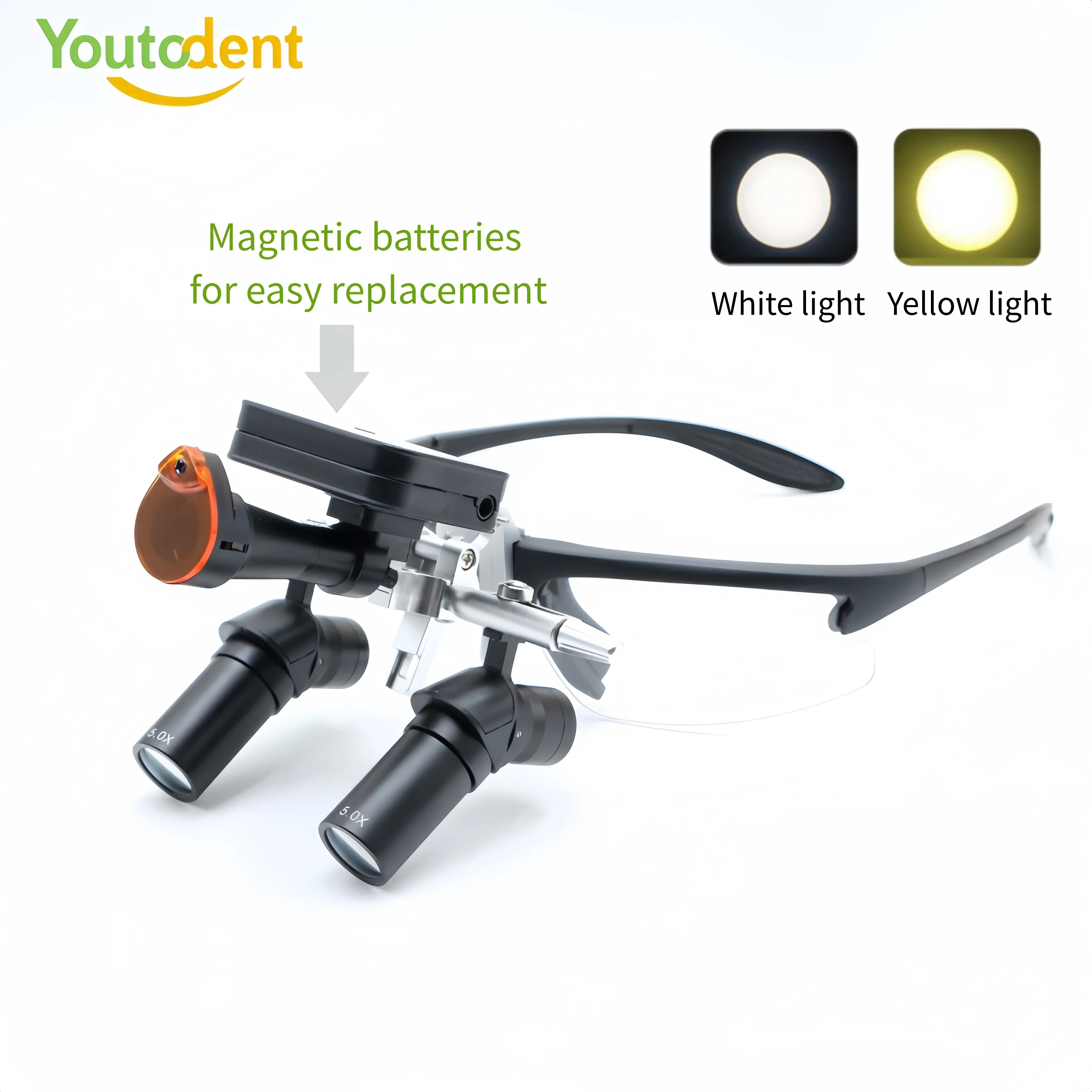 

4X5X6X Dental Ergo Loupes 48 ° Ergo optical Loupes Oral Surgery Ergo Flip Up Loupes Adjustable working distance Dentistry Tool