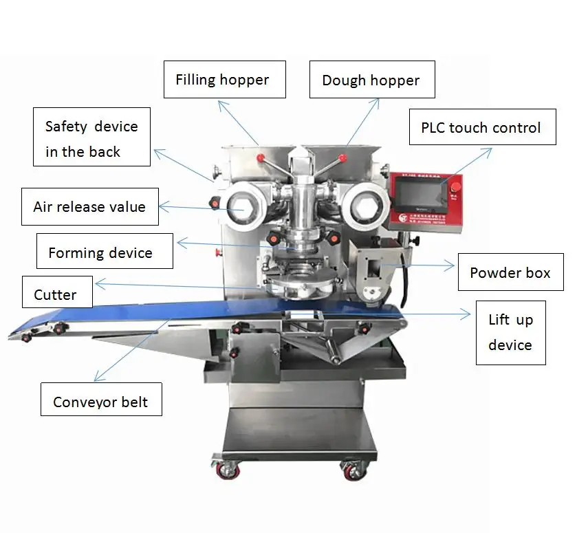 ST 168 Encrusting Machine For Mini Pizza