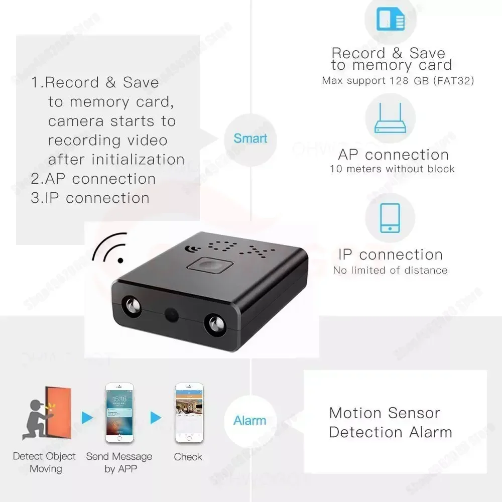 Мини-камера HD 1080P, Wi-Fi, защита умного дома, самая маленькая невидимая камера, встроенный аккумулятор, IP-камера ночного видения, Espiar