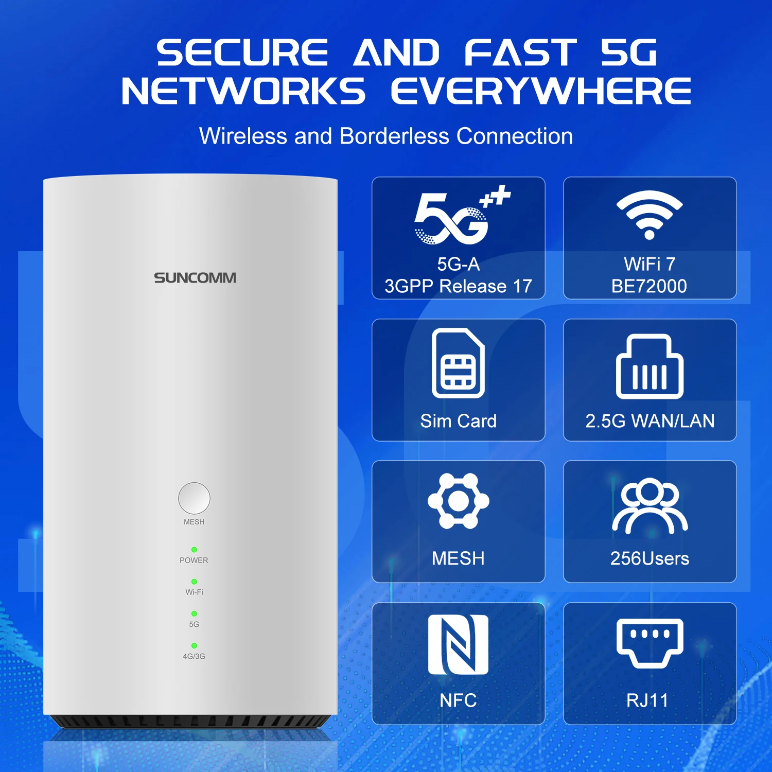 عرض ساخن لعام 2025 عرض ساخن SDX75 5G CPE WiFi 7 ثنائي النطاق BE7200 شبكة منزلية CAT20 تدعم NFC VoLTE VoIP VPN قفل الخلية شبكة TTL #1