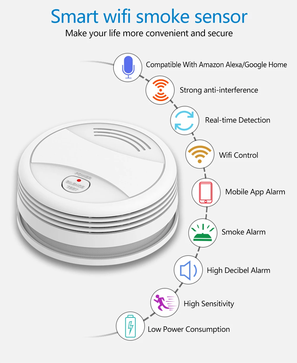 Tuya Fire Smoke Detector Sensor Portable Independent Fire Alarm Sensor Home/Office/Mall/Hotel/Restaurant Security Alarm System view 2