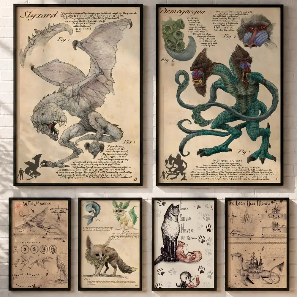 Vintage Art Nature Study Poster HD poster wall art self-stick no-residue for home cafe office great gift