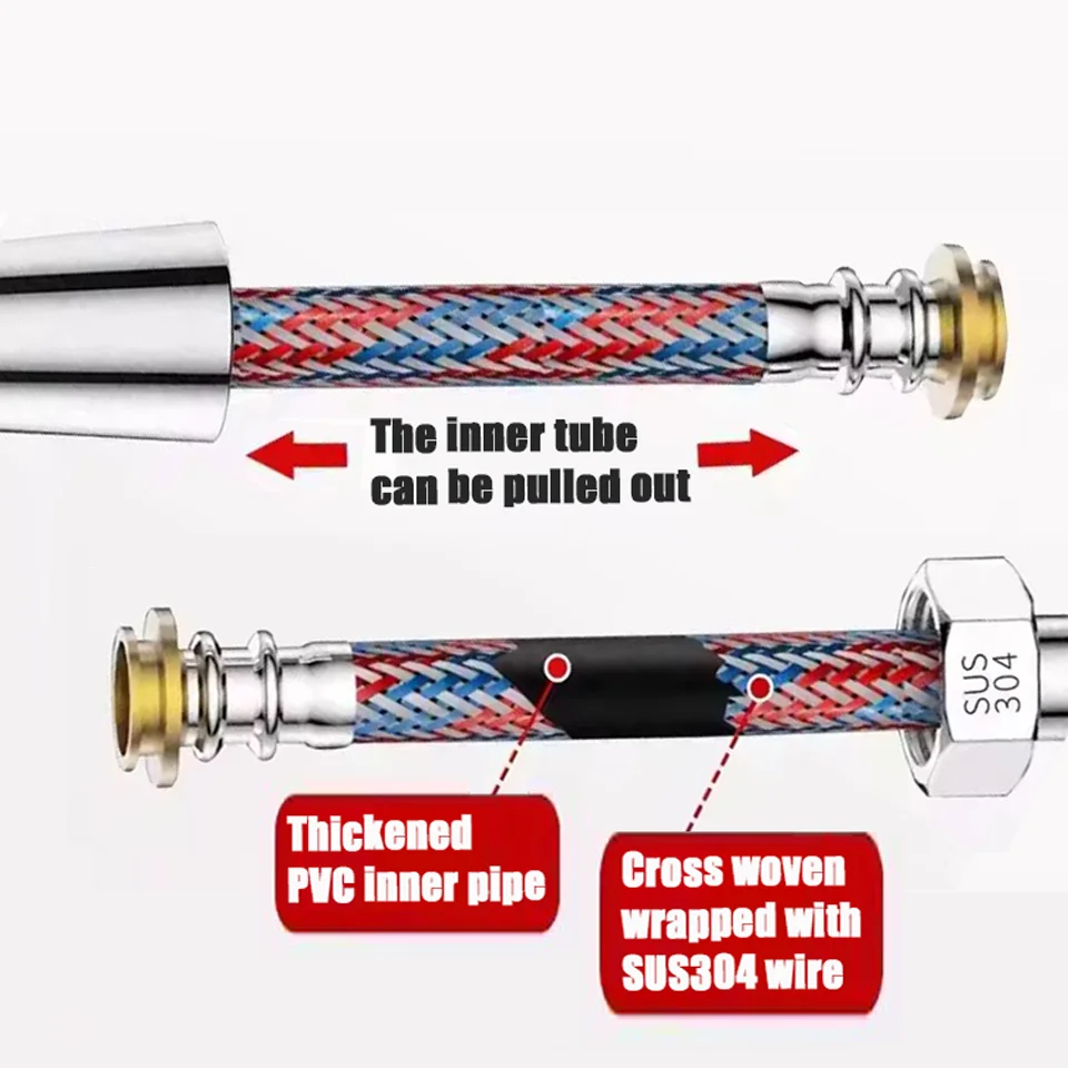 Upgraded 1.5/2 Meter Three-layer Thickened 304 Stainless Steel Braided Shower Hose High Pressure Explosion-proof Leak-proof Tube