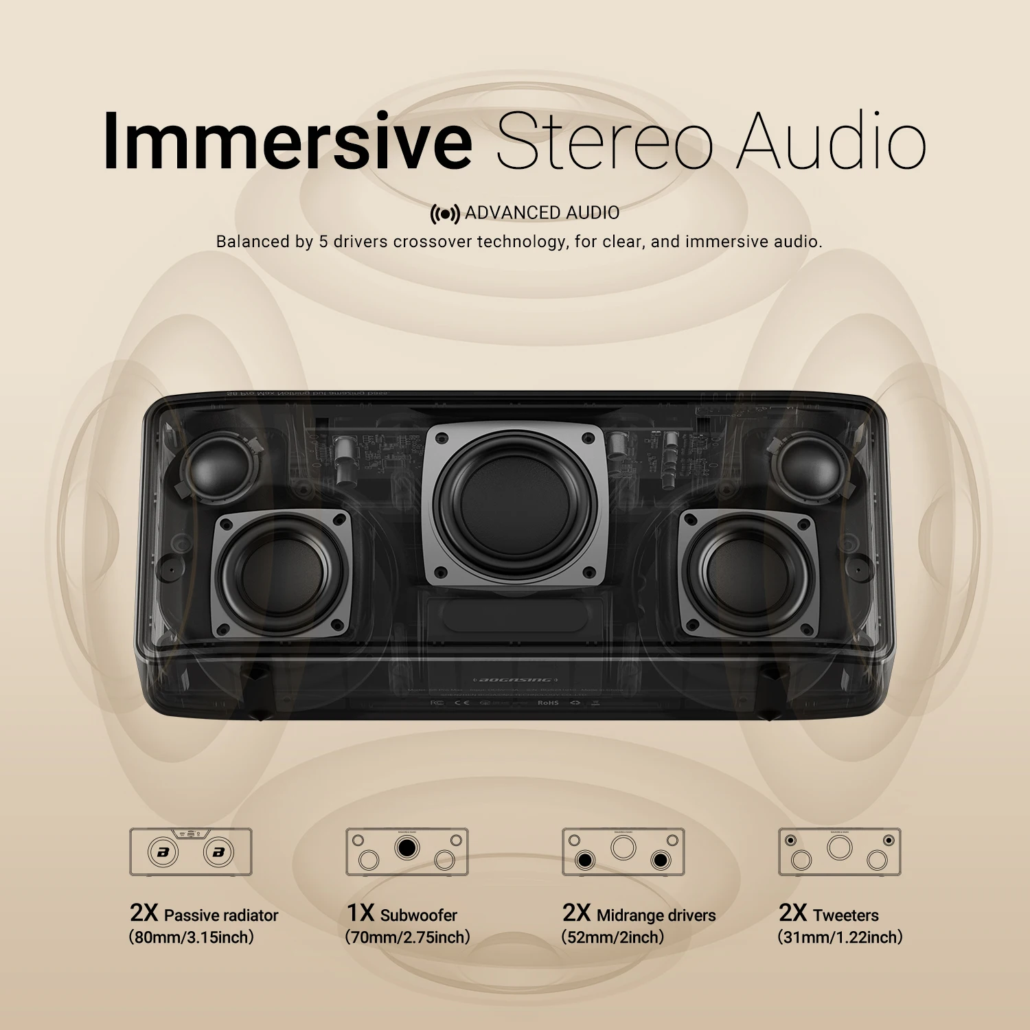 BOGASING S8 Pro Max 100W Bluetooth Speaker, 3-Way Sound with Deep Bass, TWS, DSP, AUX, TF/USB, Mic, for Home & Party