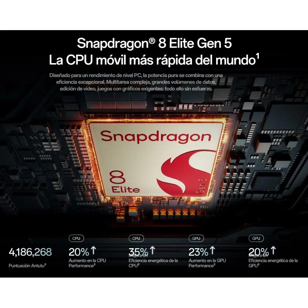 Tableta – OnePlus Pad 4, incluido Cargador 80W, Chip Snapdragon® 8 Elite Gen 5, Pantalla 3.4K de 13.2″ 144Hz, Batería 13380mAh y Carga 80W, 8 Altavoces, 672g, OxygenOS 16, Wi-Fi 7 7