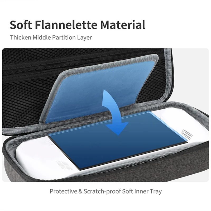 

NEW for Ally Handheld Organizer Handheld Multifunctional Case Portable Carrying Case