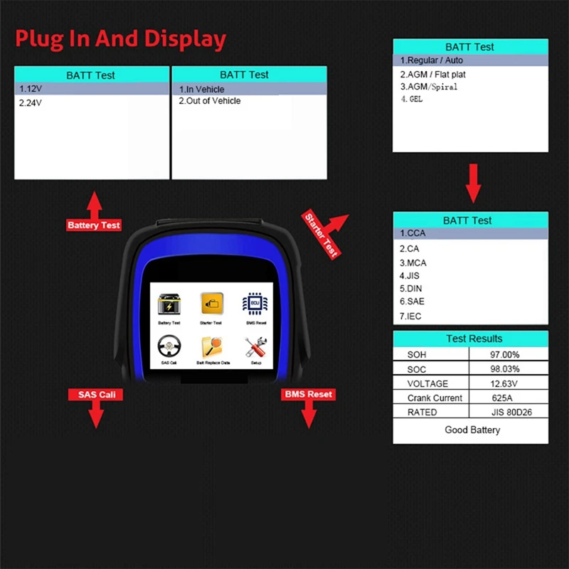 12V/24V Battery Tester Battery Registration BMS Reset Scanner 100-2000 CCA For Car Heavy Duty Truck And Marine Boat