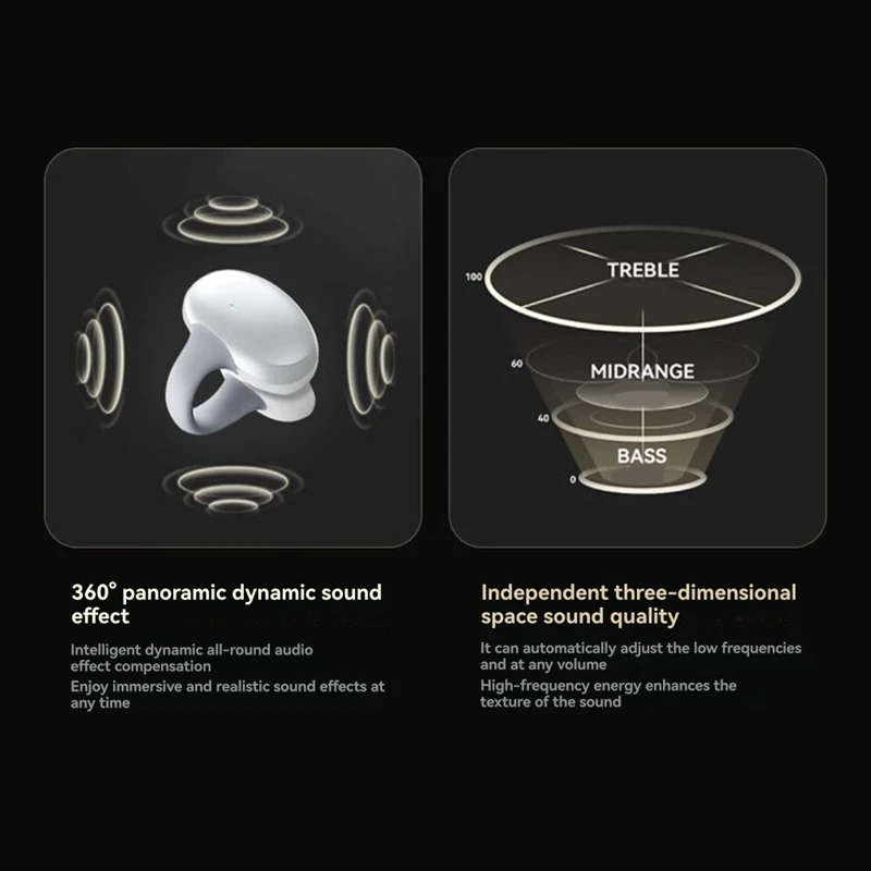 D77 Clip Wireless Bluetooth Sport in-Ear Headset Headphones 55H Play IPX7 Waterproof Sweatproof Earphones-VVBC