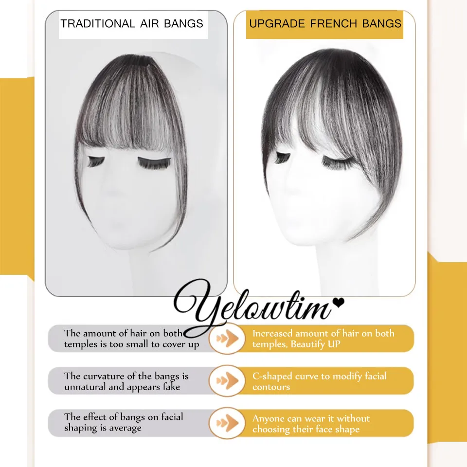 YELOWTIM Synthetic Topper Hairpiece False Bang Clip-In Bangs Extension Natural Fake Fringe Invisible Clourse Hairpiece for Women image 3