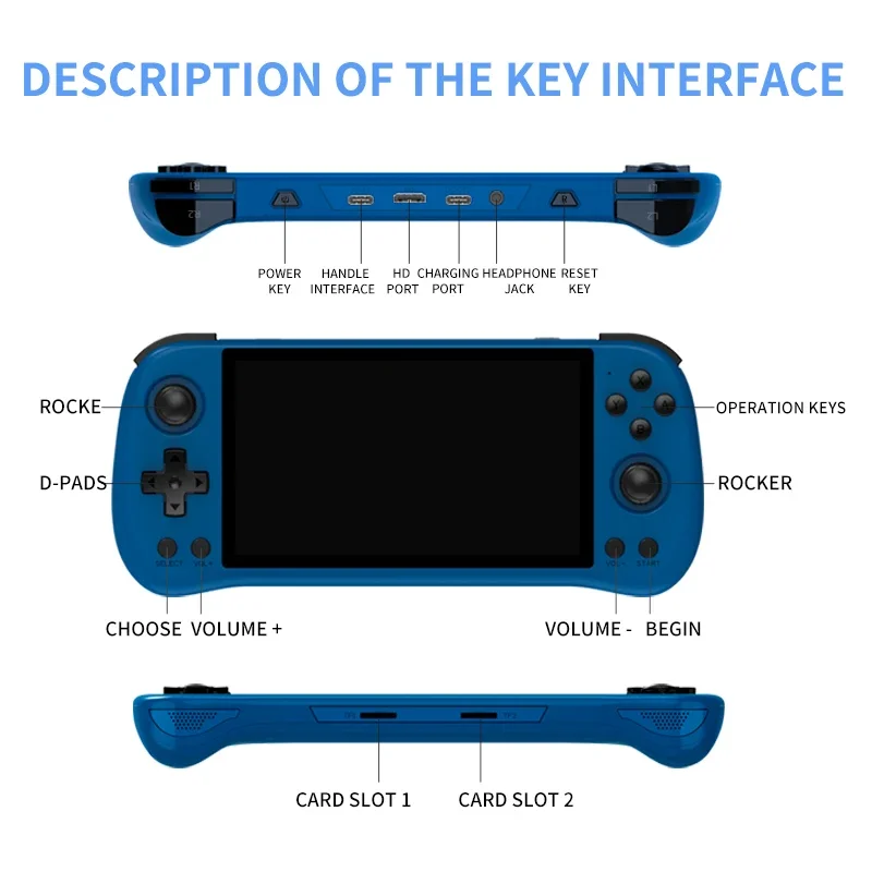 Powkiddy X55 青 携帯ゲーム機 Powkiddy X55 Handheld Game Player - 5.5 Inch Linux System