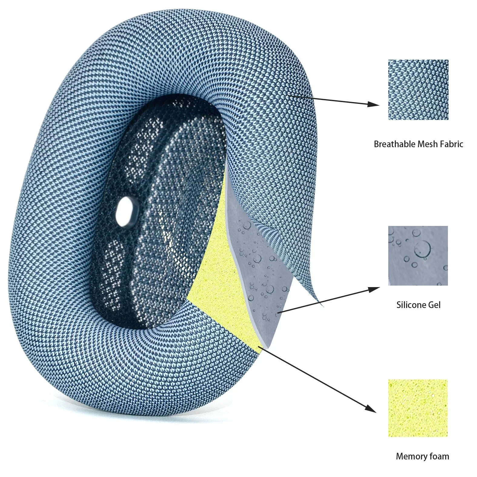 وسادات أذن بديلة من البروتين من NUNUVV لسماعات Apple Airpods Max 1.0/2.0 وسائد أذن من الإسفنج الناعم عالية الجودة،