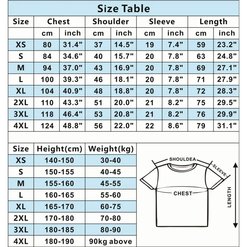 Gear Jeremy Clarkson POWER Graphic Tshirts Screaming Man Shirt Female Male Classic Summer Fashion Short Sleeve Novelty Tops Tee