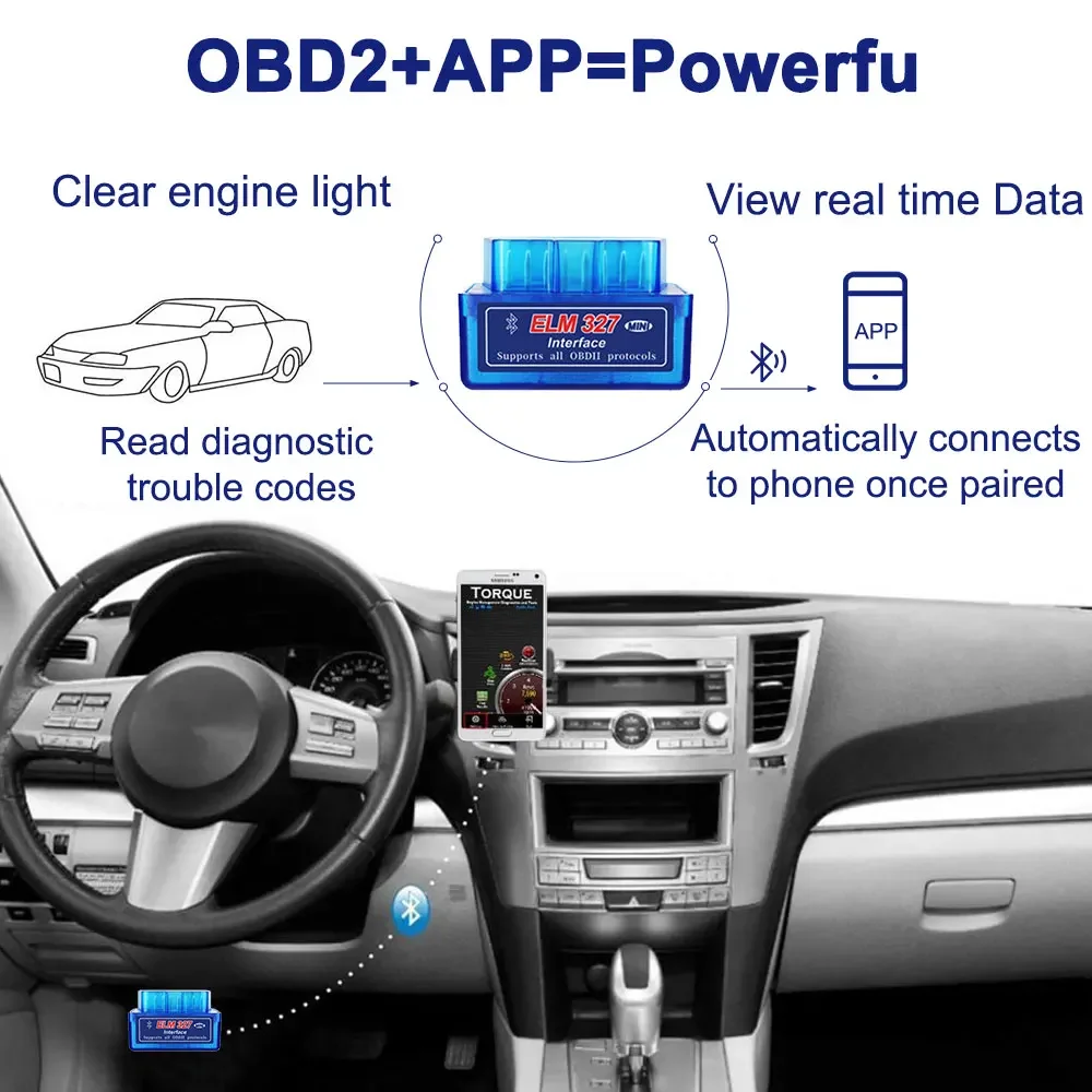 Mini Elm327 Obd2 Scanner Bluetooth-compatible V1.5 Car Scanner Code Reader Tool Car Diagnostic Tool Repair Tools for Android