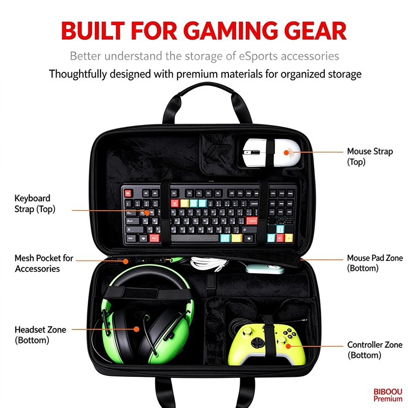 Hard EVA Storage Bag for Keyboard, Mouse, Headphones Game Controller Box Portable Esports Peripherals Carrying Case