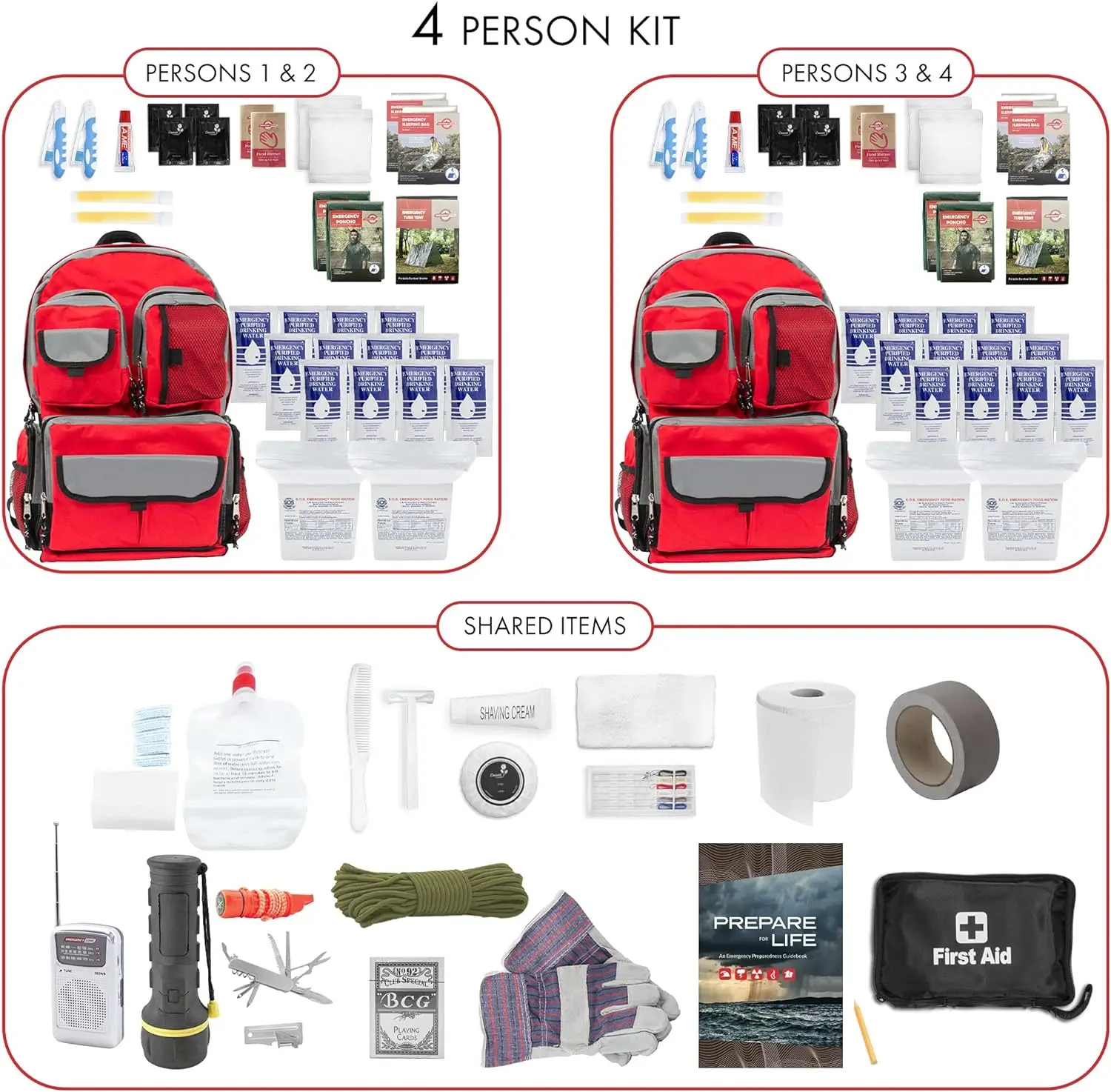 Outdoor Survival kit for Adventure, Earthquake, Flood, and Disaster Relief,