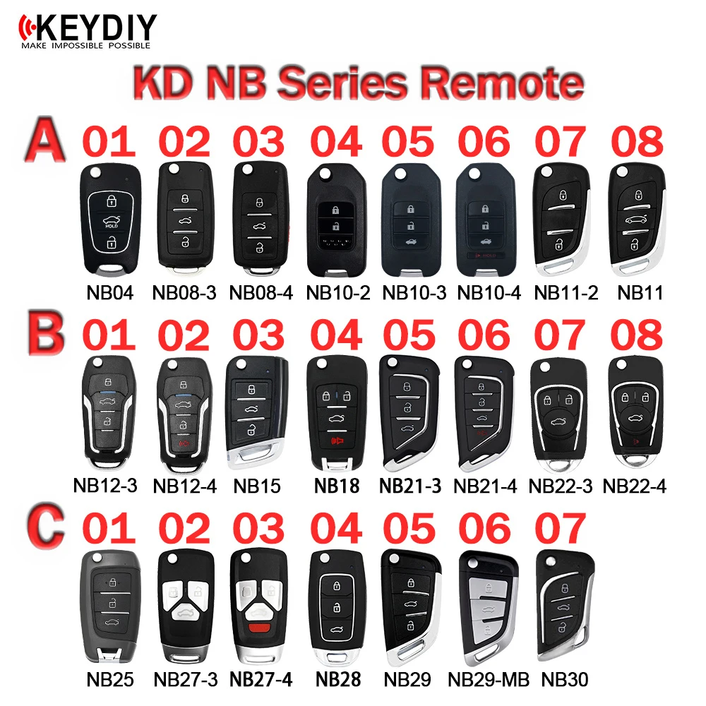 KD900 NB Universal Blank Remote Car Key NB04/0810/11/12/15/18/21/22/25/27 NB28 NB29 NB30 For KD MINI Generator/KD-X2 Machine