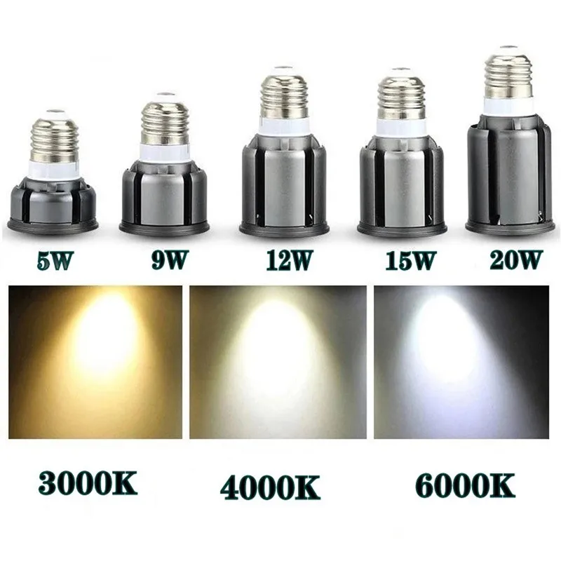 Super Bright LED Spotlight GU10 GU5.3 E27 E14 Dimmble lamps 15W 9W 20W 12W 25W COB 110V 220V led Bulbs spot home lighting