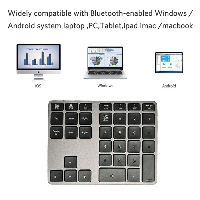 SeenDa Bluetooth-compati Numeric Keypad Wireless Rechargeable Number Pads Digital Keyboard for Tablet Laptop Accounting