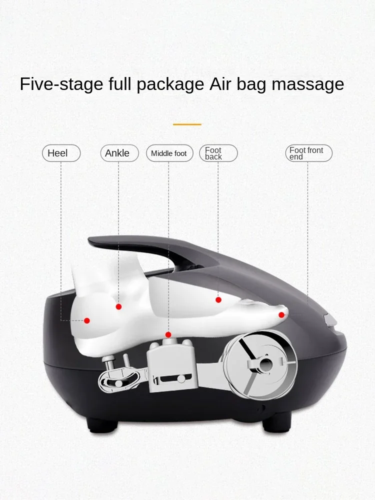 

Automatic leg and foot massager