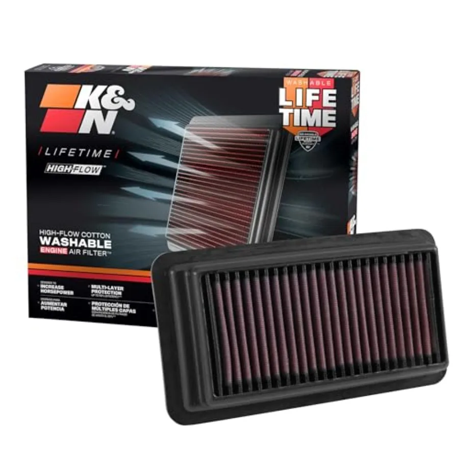 

HighFlow Original Lifetime Engine Air Filter for 20142022 Honda Civic Civic SI CRV: Premium Washable Design Enhances Engine Per