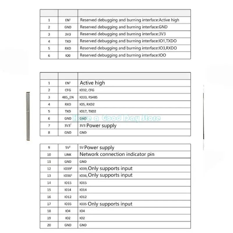 462D Embedded Serial To Ethernet WiFi And Bluetooth-compatible Module