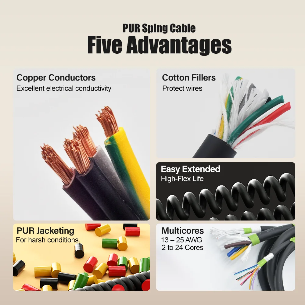 Spring Spiral Power Cable PUR Polyurethane Jacket Retractable Cord 2/3/4/5/6/7/8Core FlexibleTensile Extened Signal Control Wire