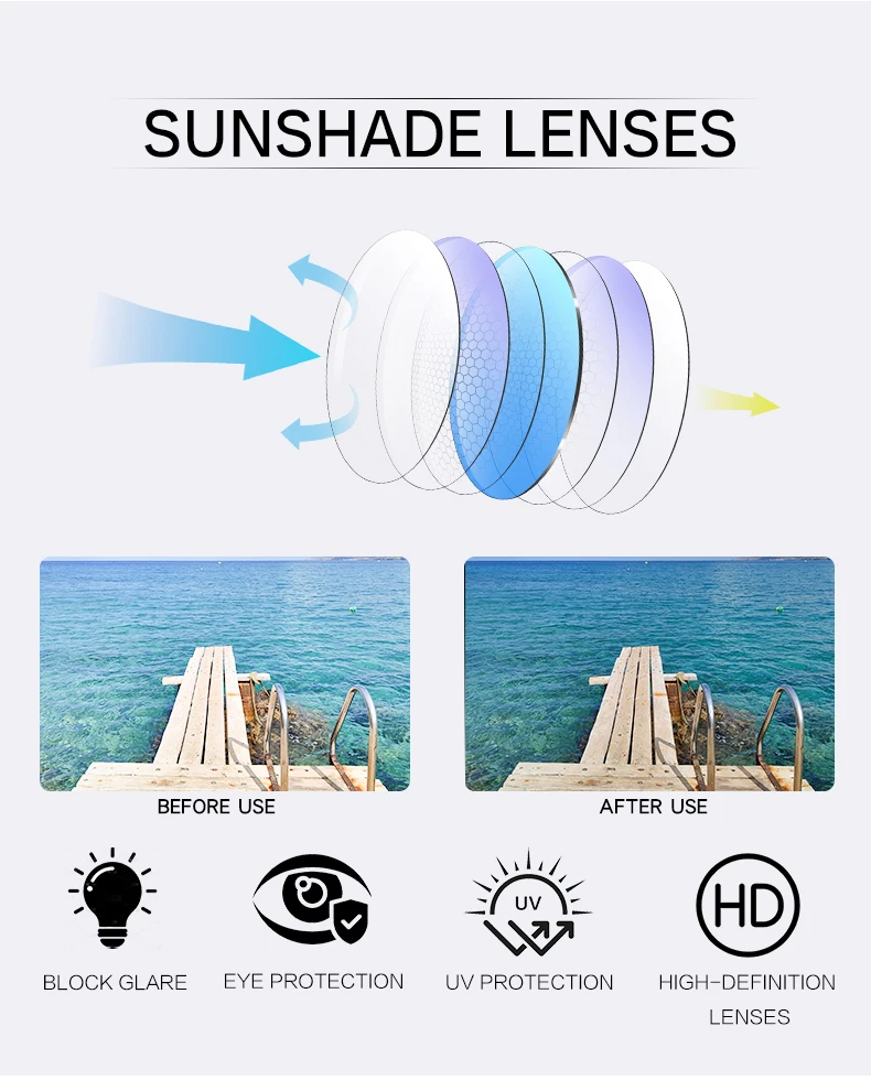 Kleine Rahmen Rechteck Randlose Punk Sonnenbrille Männer 2025, Luxus Marke Vintage Metall Sonnenbrille Für Männliche Klassische Shades UV400 – Detail 12