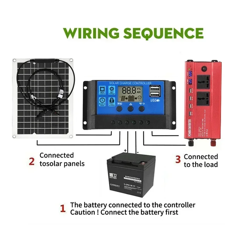 300W Solar Panel+1200W Modified Sine Wave Inverter 12V to 220V 30A Chargers Controller Solars Power Generator System for Home
