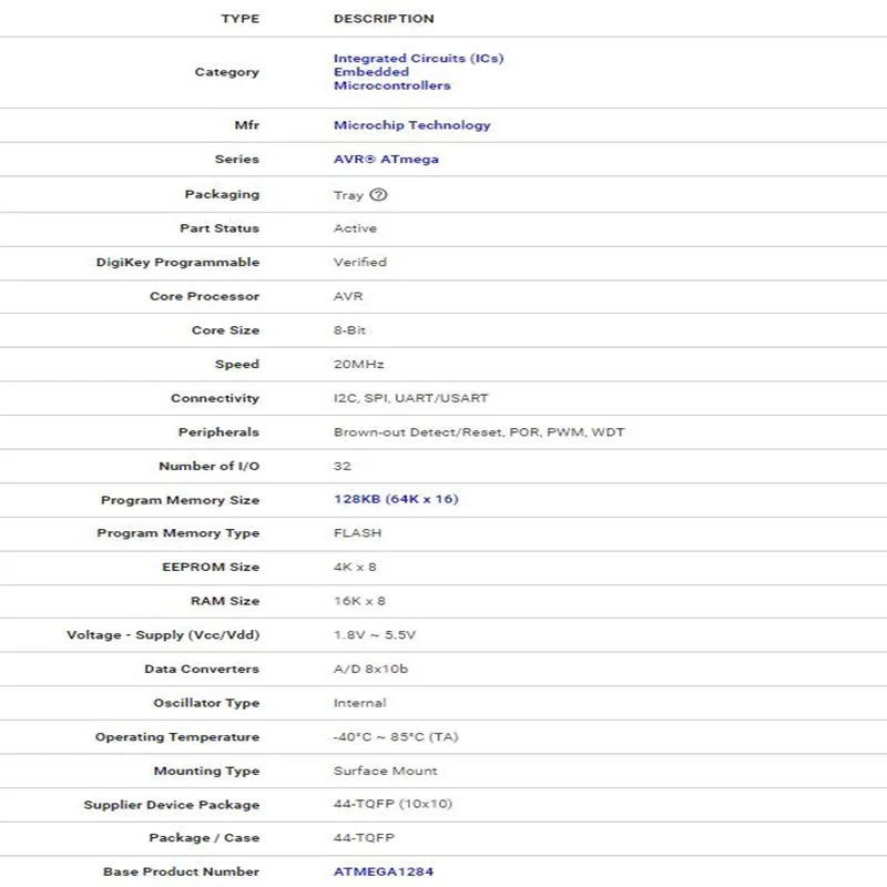 1ชิ้น-10ชิ้น ATMEGA1284P ATMEGA1284P-AU ATMEGA1284 8BIT MCU 128KB แฟลช TQFP44