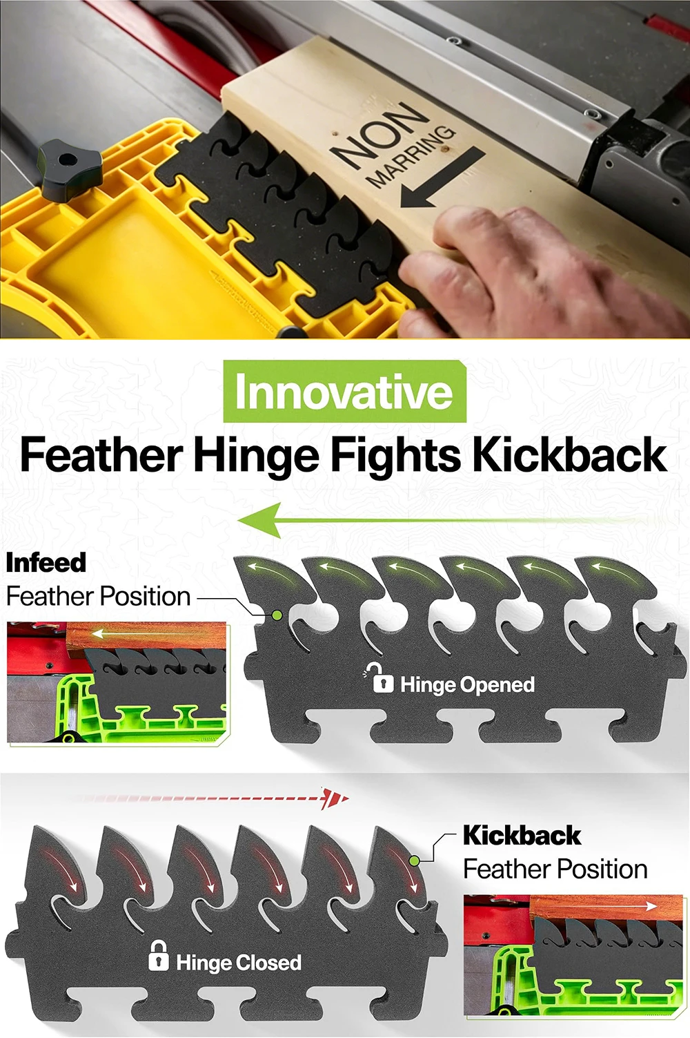 Multifunktionales Federbrett für Tischkreissägen, Frästische und Bandsägen - Holzbearbeitungswerkzeuge und Sicherheitszubehör – Detail 6
