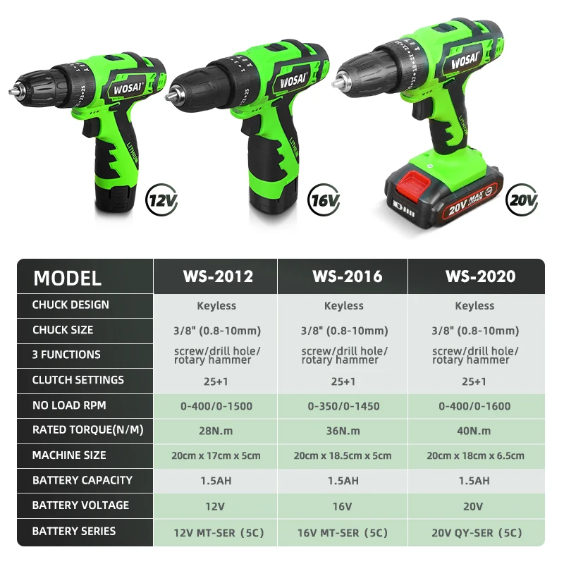 Wosai nova série 12v 16v 20v sem fio broca chave de fenda mini sem fio power driver 25 + 1 configurações de torque bateria de lítio-íon