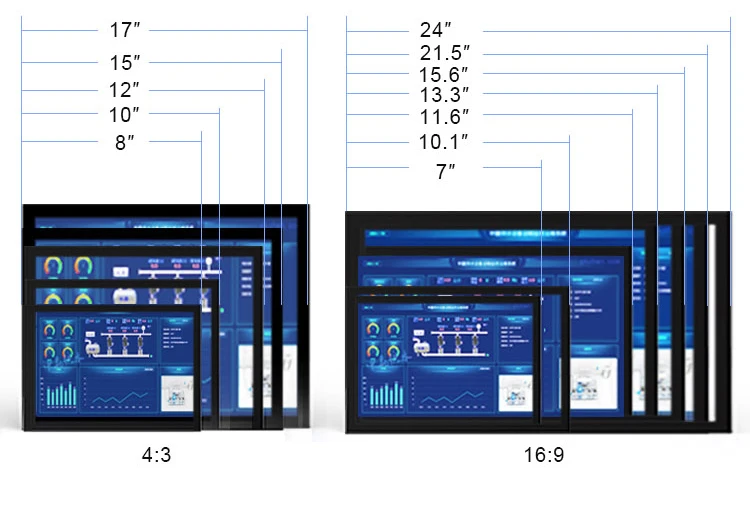 شاشة لمس سعوية مدمجة 7 بوصة IPS 16:10 شاشة عرض LCD بإطار مفتوح مع VGA USB BNC AV للمدخلات-جديد #3