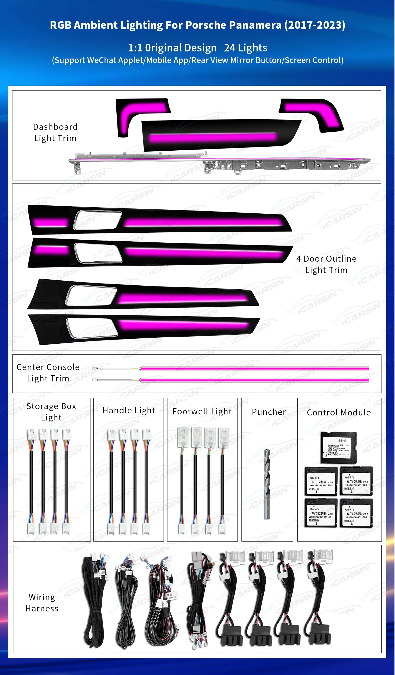 ICarsin Dynamic Ambient Light for Porsche Panamera 971 2017+ Interior Atmosphere LED Lighting Trim Panel Upgrade Kit