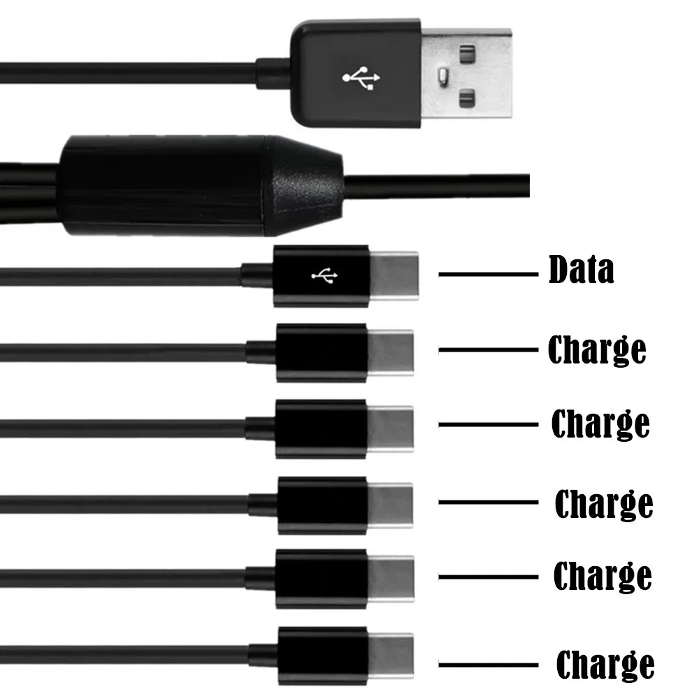 1.5m 1m 0.3 USB To Type-C 1 to 6 3 4 Port Type C USB C to USB Y Splitter Multiple Charging Date Cable Cord For Smartphone Tablet