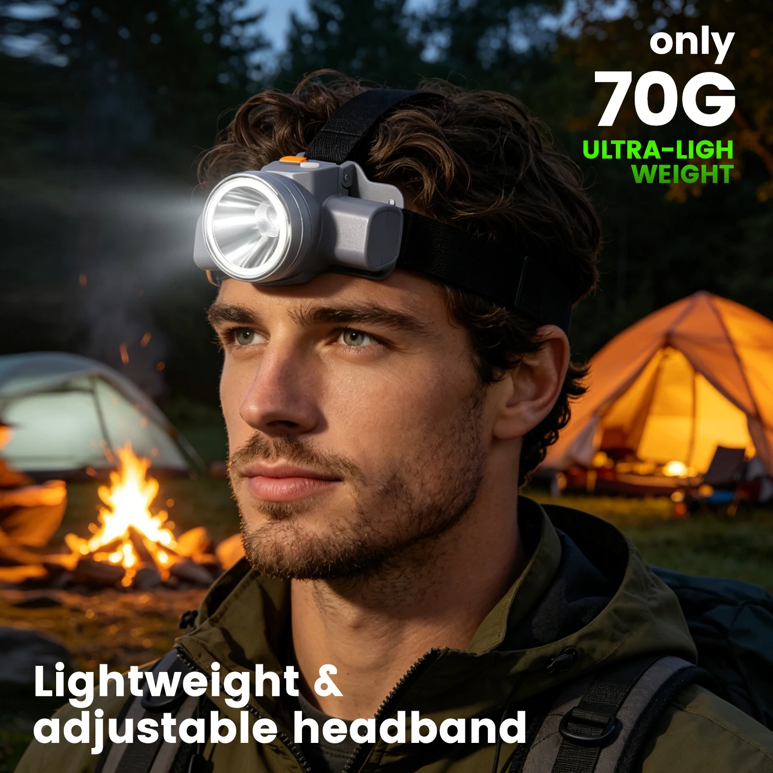 Суперяркий светодиодный фонари – обзор и цена Headlamp Tactical Bright