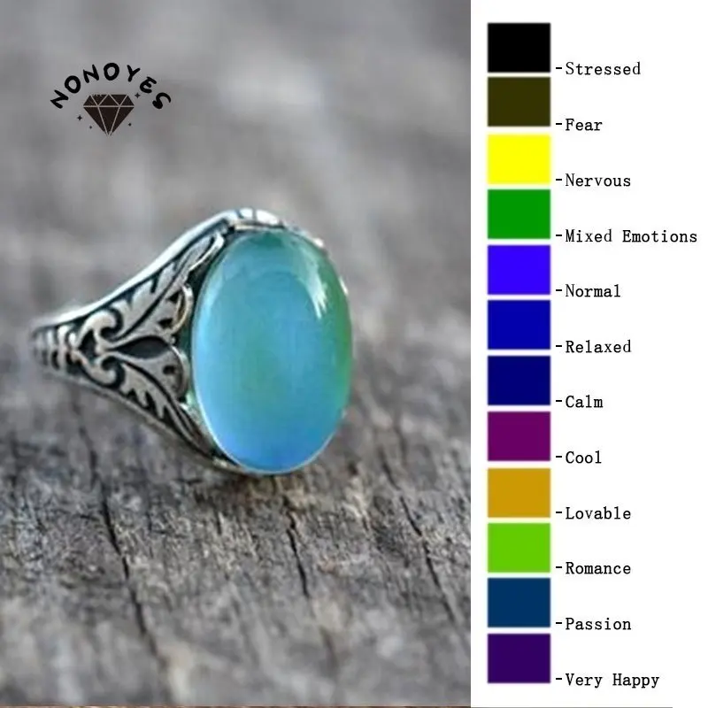 Vintage Retro Color Change Mood Ring Oval Emotion Feeling Changeable Temperature Control Color Ring for Women Anillos Mujer