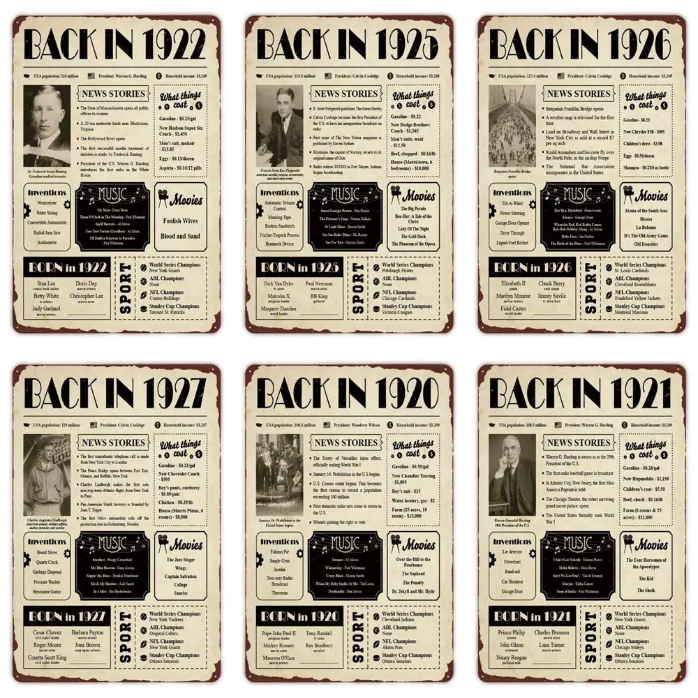 

Винтажный металлический знак в стиле ретро, день рождения, свадьба, юбилей, жестяной плакат для бара, клуба, домашнего декора, принадлежности для украшения вечеринок, 1922 г.