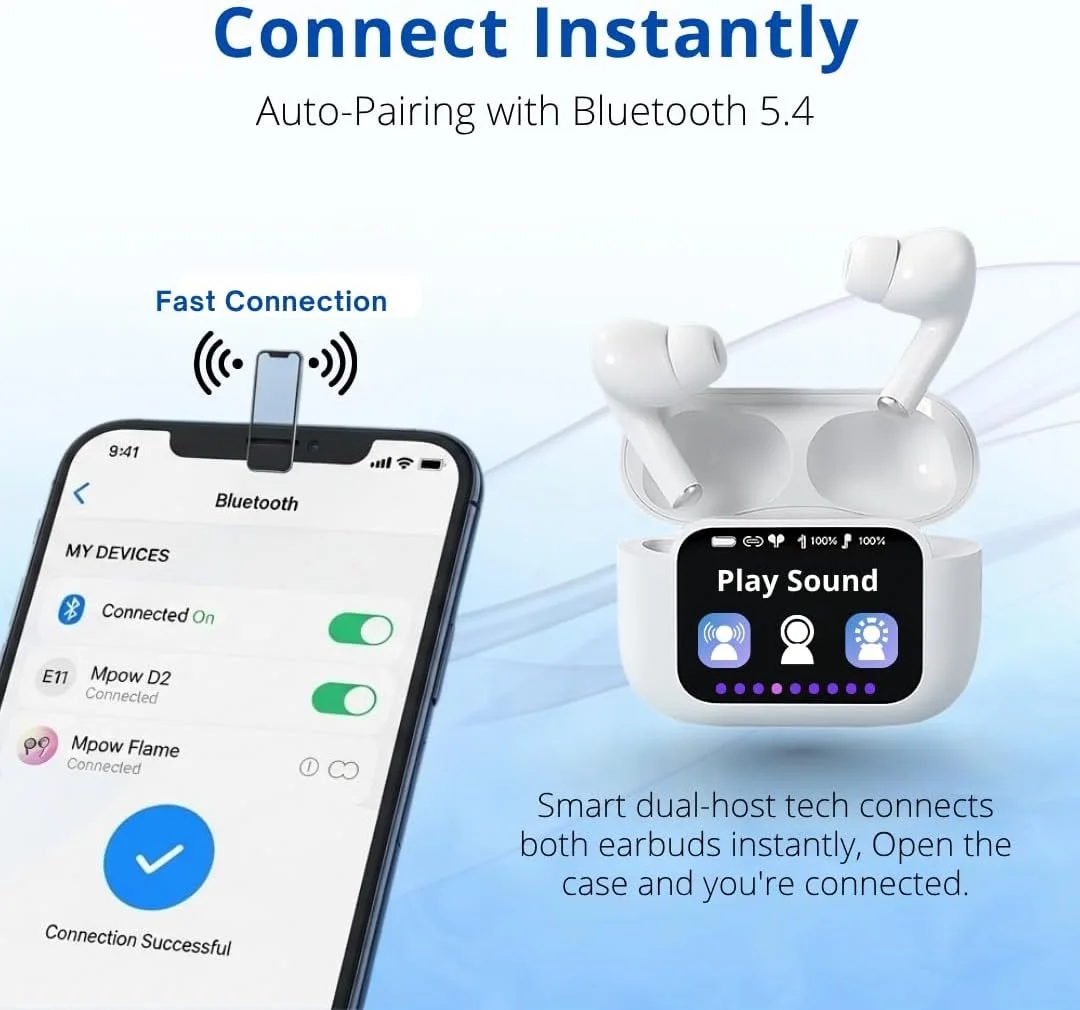 Uyuxio Bt 5.4 Wirel… - image