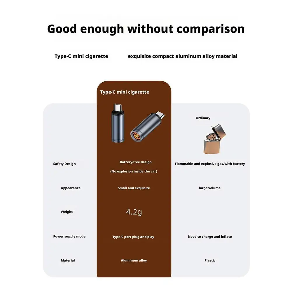 ولاعة USB C للإشعال بالهواء - مقاومة للرياح وفعالة للطاقة، ولاعة جيب محمولة