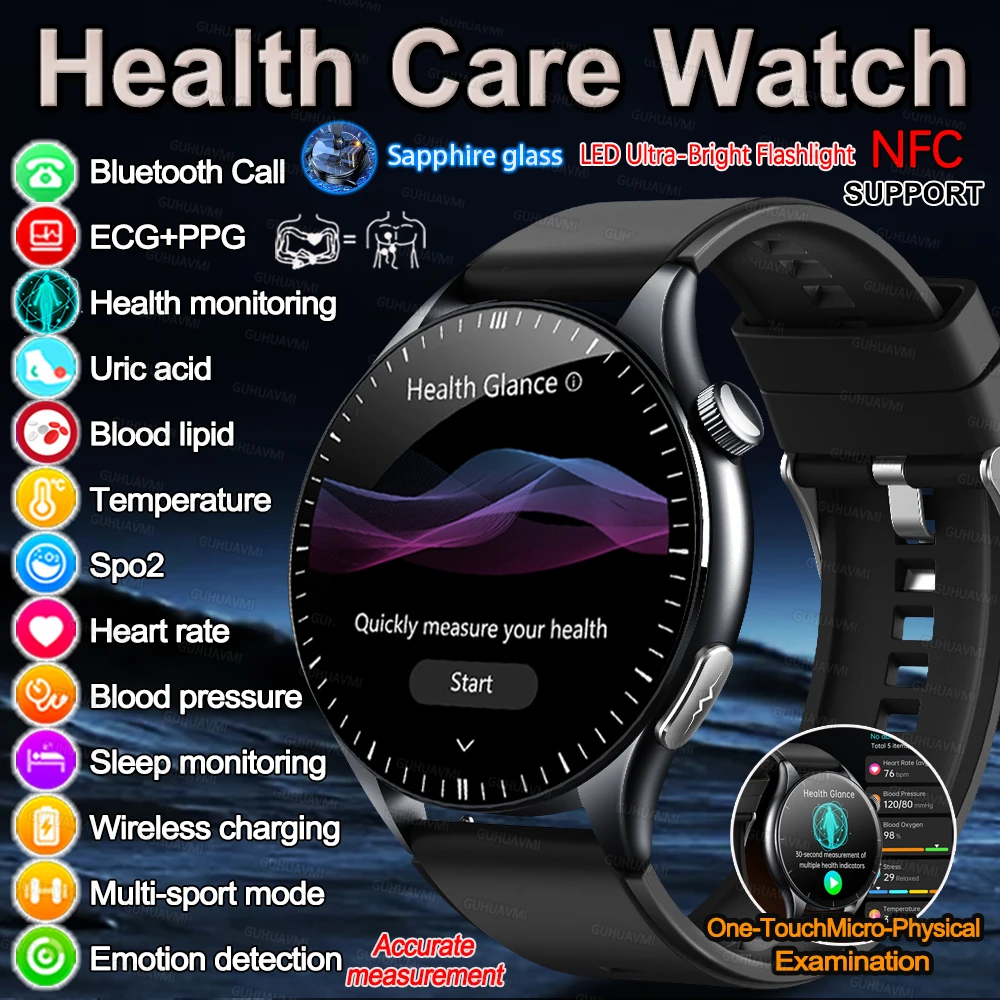 New 2025 Health Ana… - image