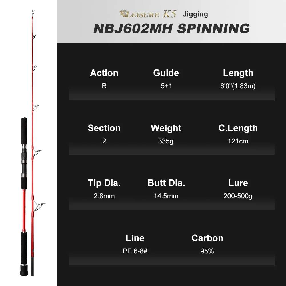 ノエビ シー バーチカル ジギング ロッド 1.83m スピニング 120-500g
