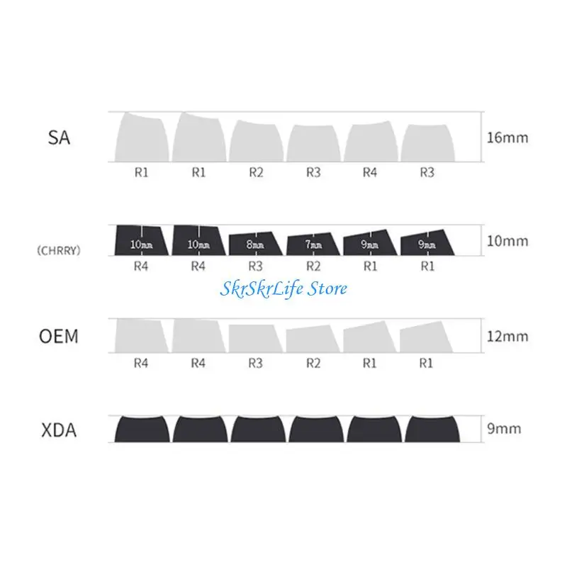 e65e 121 keycaps keycap profile keycaps keycaps keycaps للاعبين والمبرمجين #4