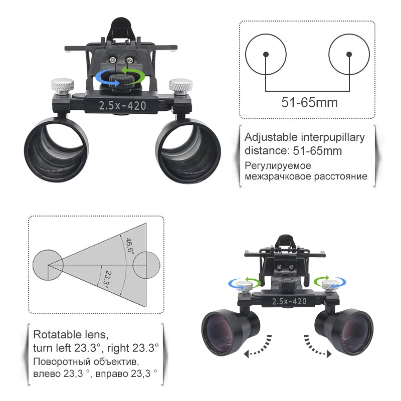 2.5X Dental Binocular Loupes 420-520mm Dentistry Medical Surgical Magnifier Larger Working Distance with Glasses Clip