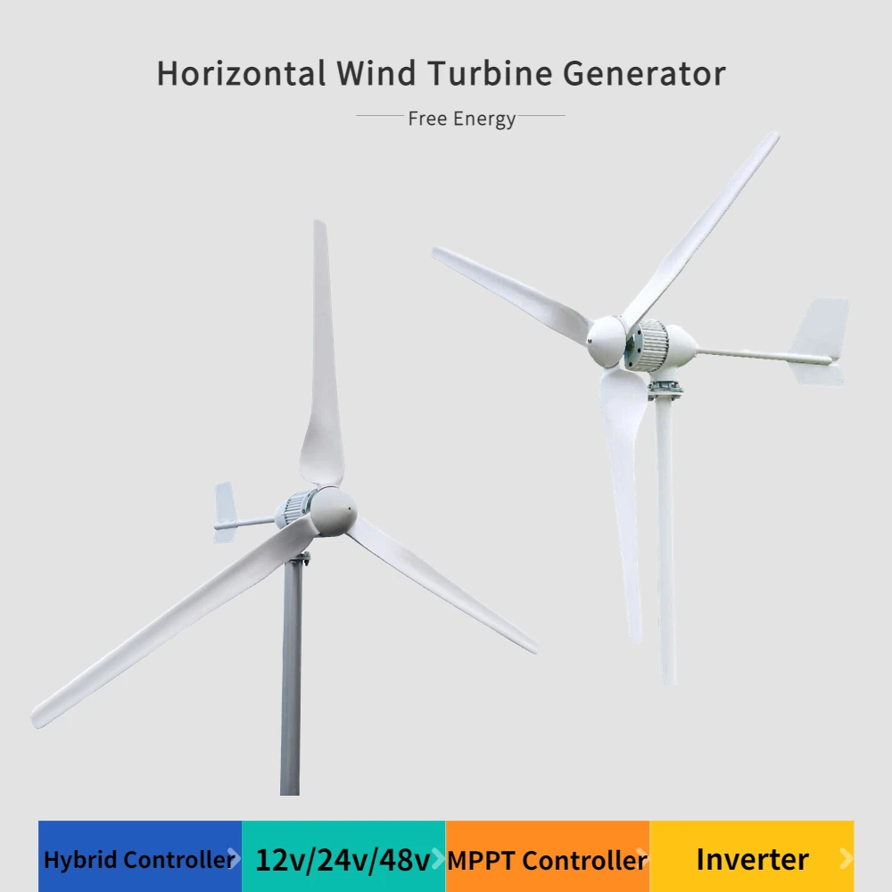 China factory 8000w free energy wind turbine 12v 24v 48v 96v horizontal axies wind generator with MPPT controller for home use