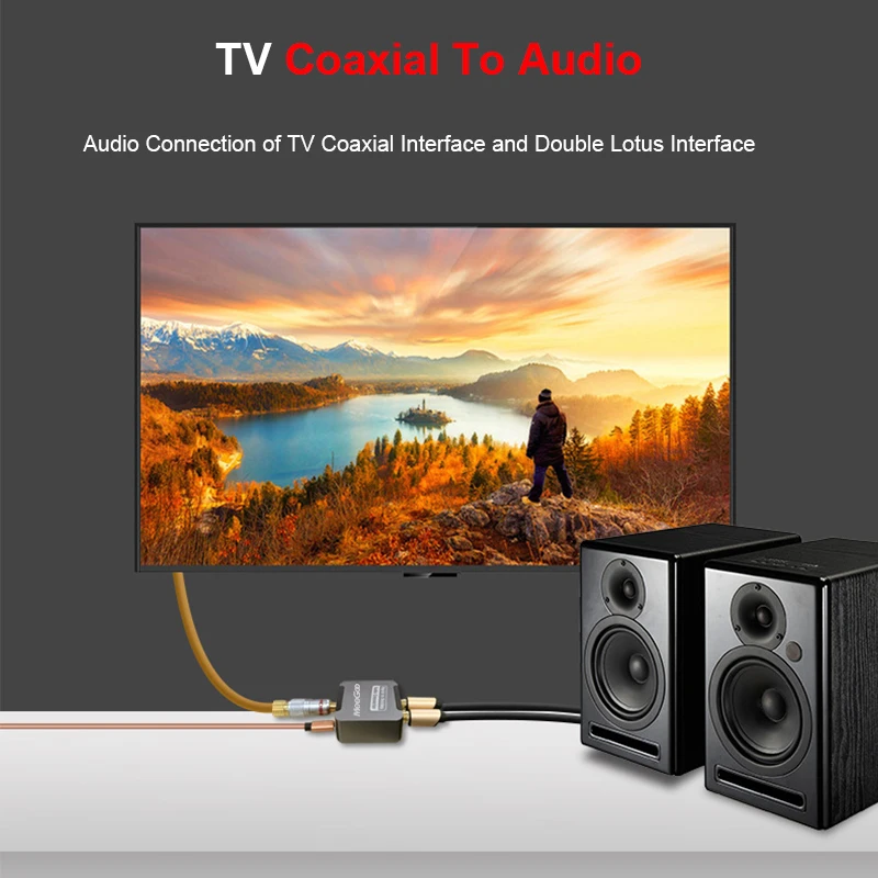 DAC Digital to Analog Audio Converter Optical SPDIF Toslink Coaxial Input to L/R RCA 3.5mm Jack Headphone Amplifier Output 2026