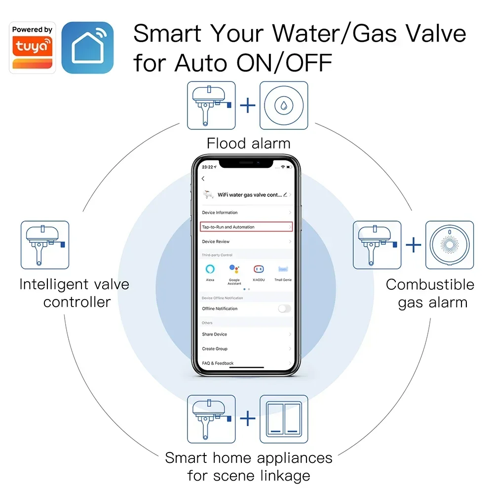 Tuya Smart WiFi/ZigBee Water Gas Pipeline Auto Shut OFF Valve Controller Smart Life APP Remote Control With Alexa Google Home