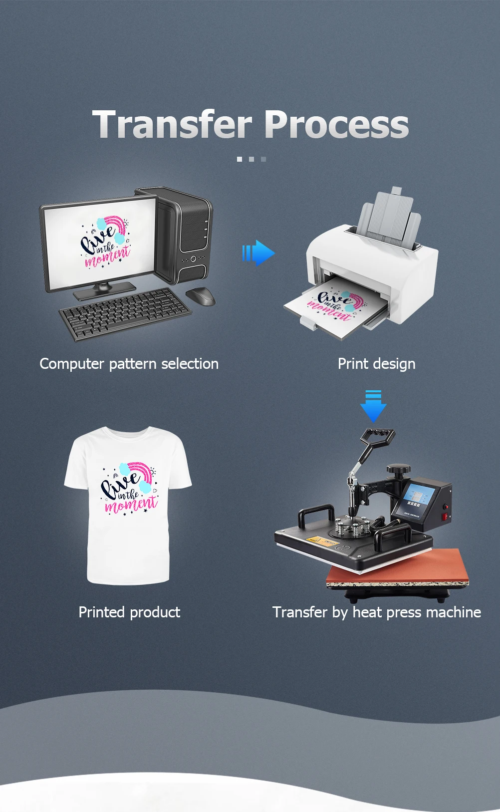 Cheap 30*38CM 8 in 1 Combo Heat Press Machine Sublimation Printer 2D Heat Transfer Machine for Cap Mug Plate Tshirts CE Approved